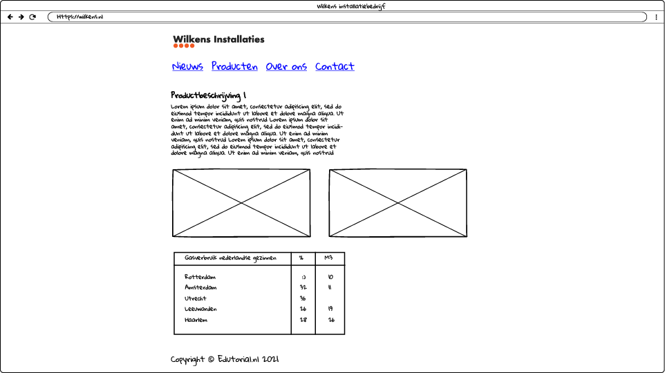 Wilkens producten