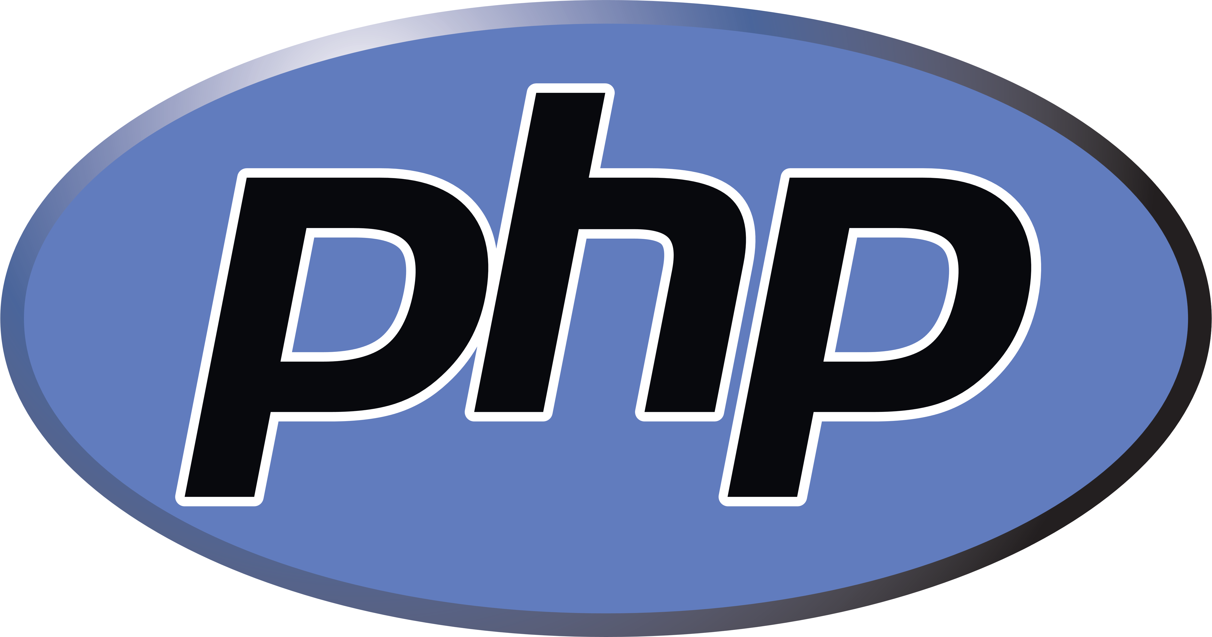 PHP Logo